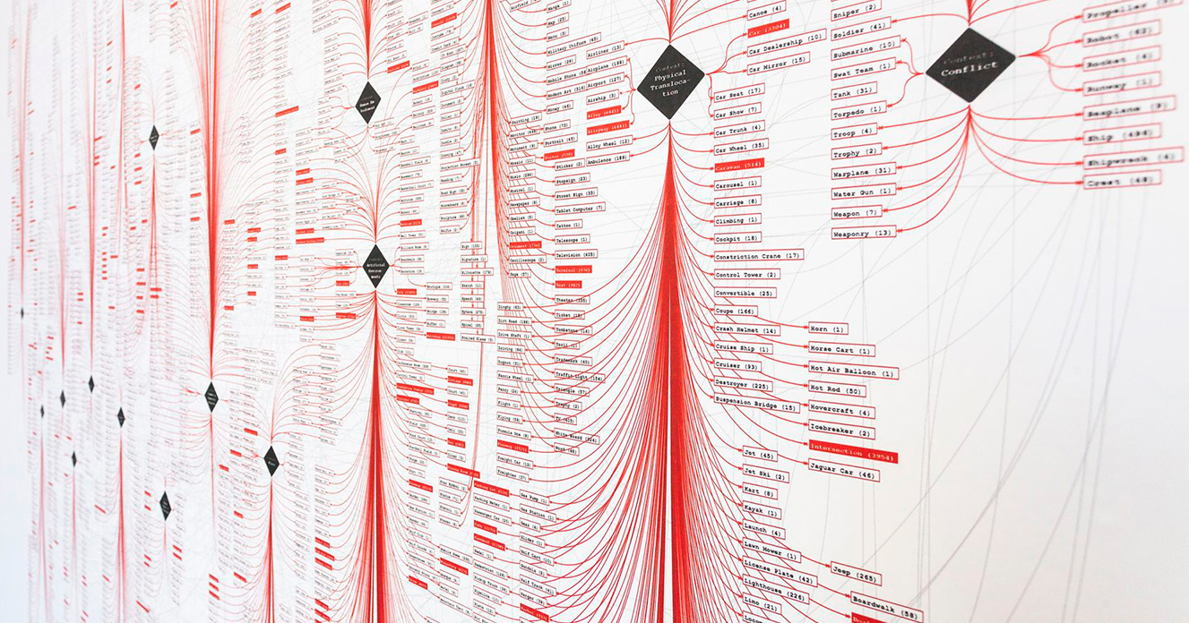 «The Seeker» Words That Remake The World at the V&A Museum